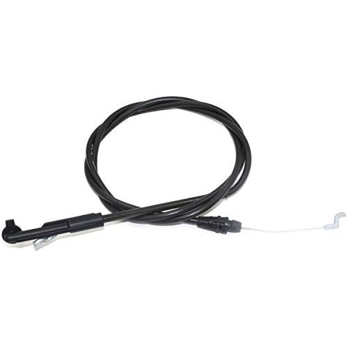 Cables